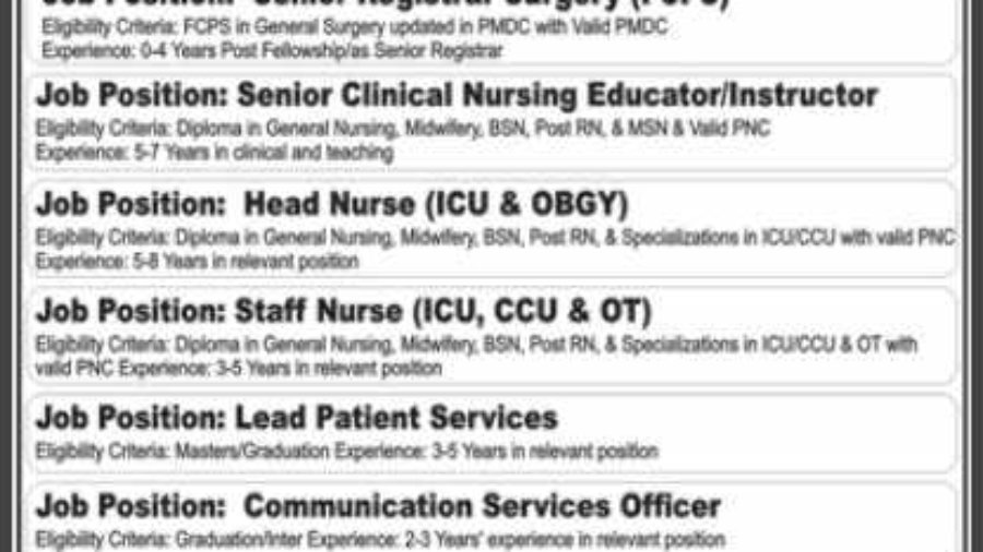 Doctors-Hospital-Lahore-Jobs-Advertisement
