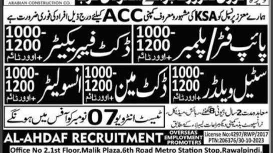 Jobs-In-Saudi-Arabia-For-Pakistan