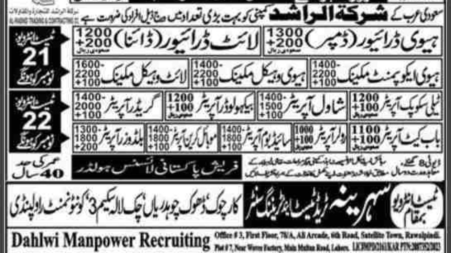 Jobs-In-Saudi-Arabia-For-Pakistani
