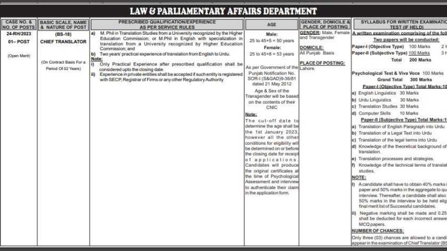 Punjab-Law-And-Parliamentary-Affairs-Department-Jobs
