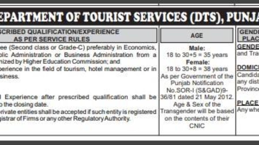 Punjab-Tourism-Department-Jobs-Advertisement