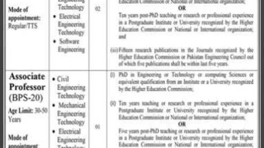 Punjab-University-Professor-Jobs