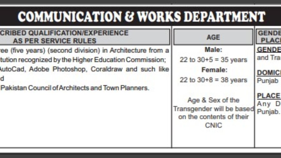 Communication-And-Works-Department-Punjab-AD-Architecture-Jobs