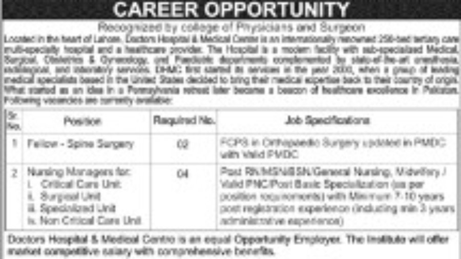 Doctors-Hospital-Lahore-Jobs