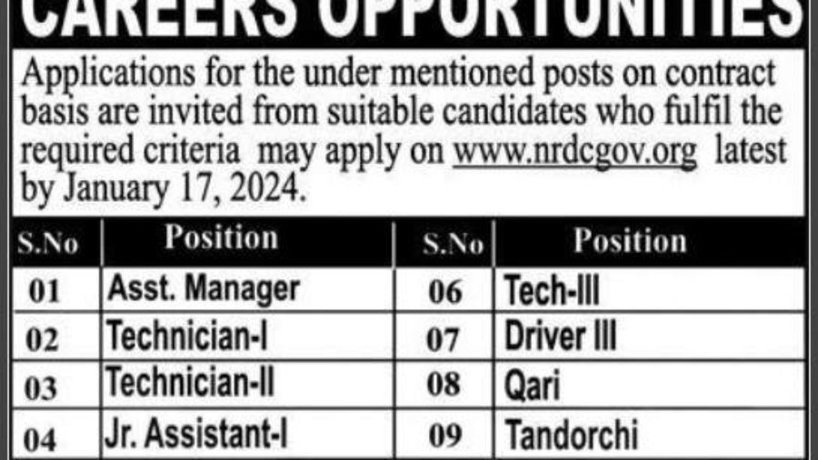 Govt-Jobs-In-Pakistan-Today-[NRDC-Pakistan]