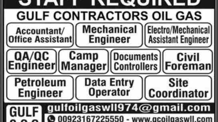 Latest-Private-Jobs-In-Islamabad
