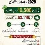 KPK-Ramzan-Package-12500