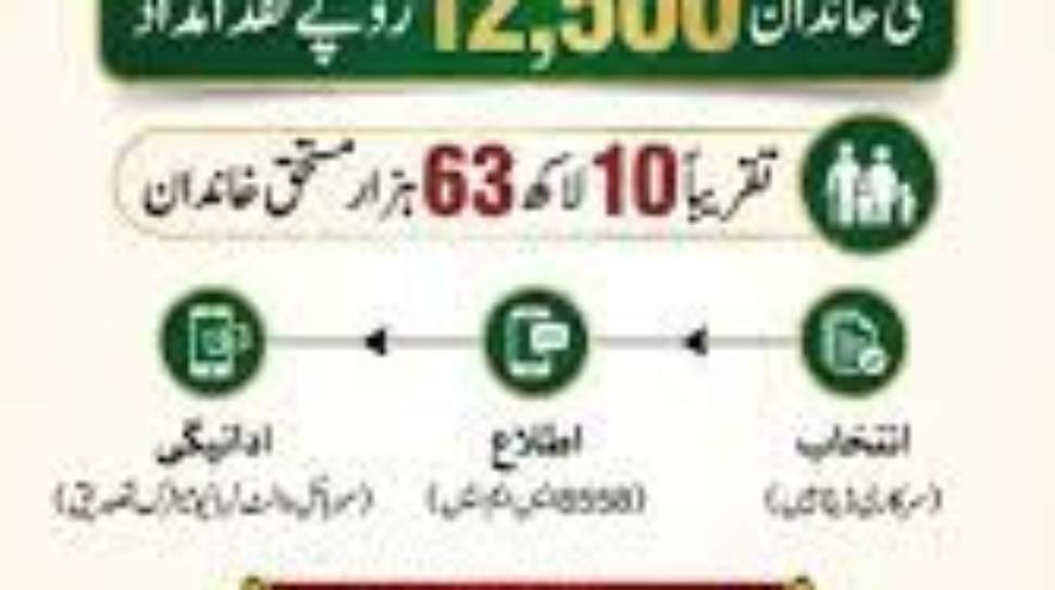 KPK-Ramzan-Package-12500